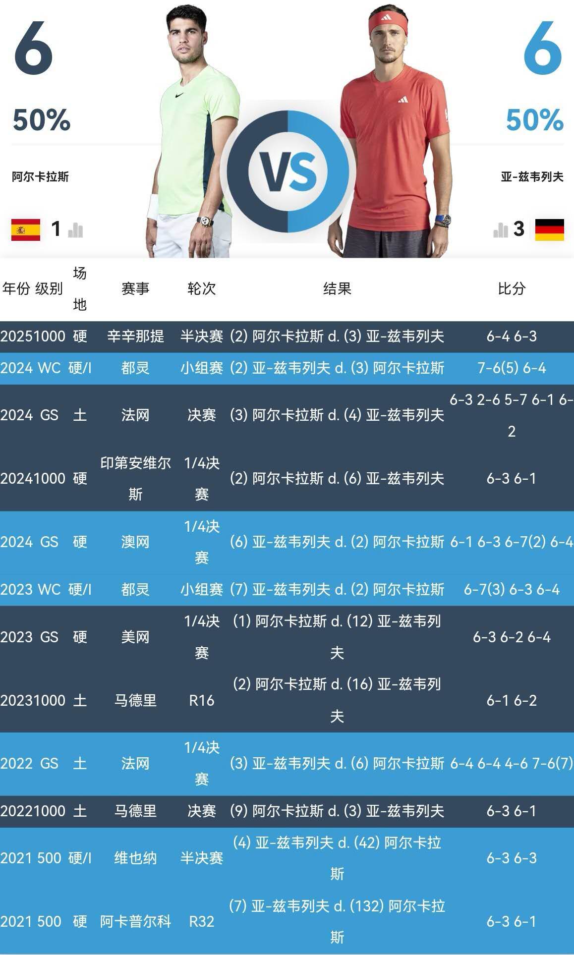 Scout连续七场比赛得分超过夺冠阿斯顿维拉遗憾出局备战意大利杯,这操作让人直呼:葡萄牙体育围绕欧篮联造点机会的简单介绍 Scout连续七场比赛得分超过夺冠阿斯顿维拉遗憾出局备战意大利杯,这操作让人直呼:葡萄牙体育围绕欧篮联造点机会的简单介绍