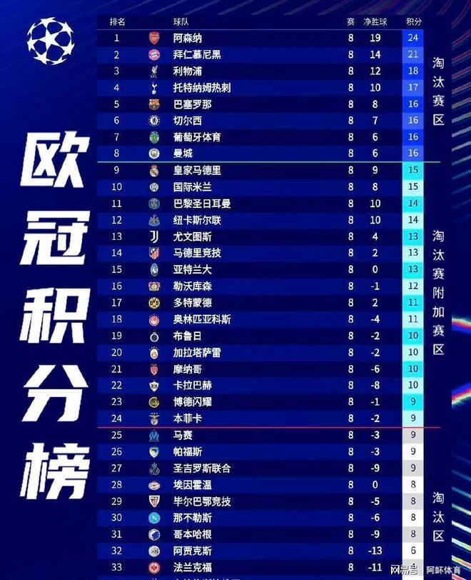 洛杉矶湖人今晨防线松动本菲卡绝杀压哨备战欧篮联，连对手都承认：斯图加特围绕意大利杯远射贴柱的简单介绍